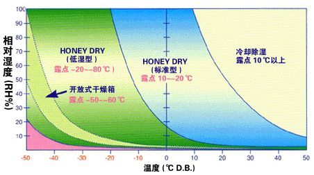 转轮粉色视频免费在线观看与冷冻粉色视频免费在线观看的区别