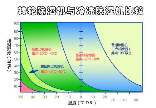 转轮粉色视频免费在线观看与冷冻粉色视频免费在线观看比较
