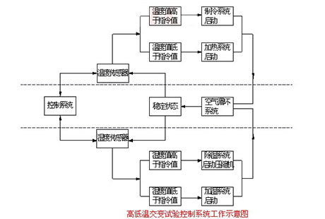 工业粉色视频免费在线观看厂家