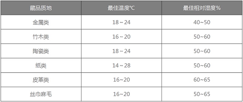 粉色视频下载污恒温恒湿机