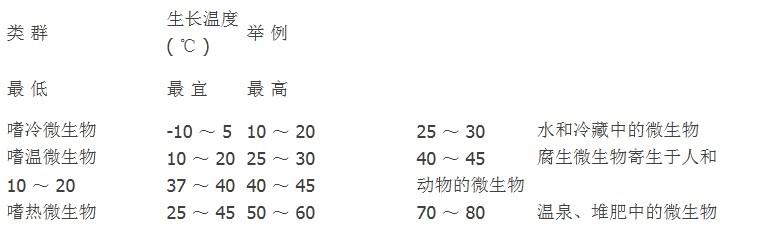 为什么要使用粉色视频免费在线观看