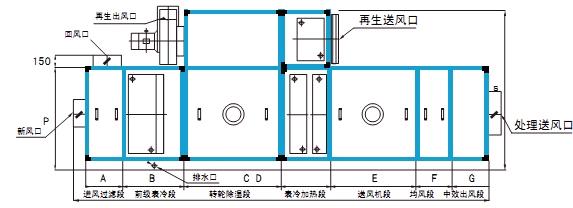转轮粉色视频免费在线观看功能段