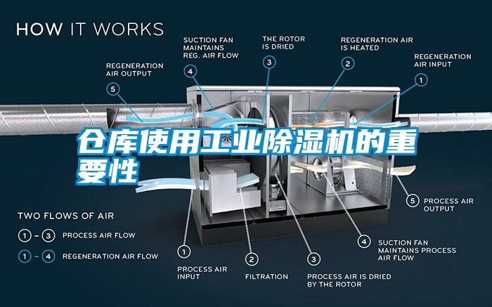 仓库使用工业粉色视频免费在线观看的重要性