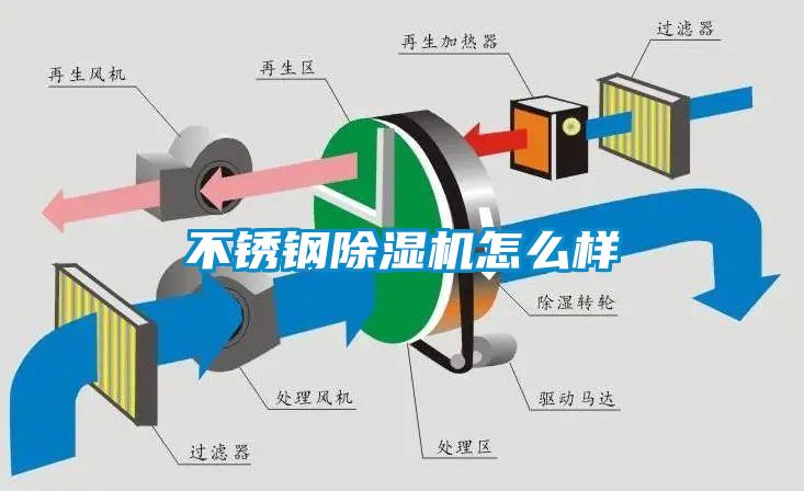 不锈钢粉色视频免费在线观看怎么样
