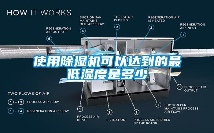使用粉色视频免费在线观看可以达到的最低湿度是多少