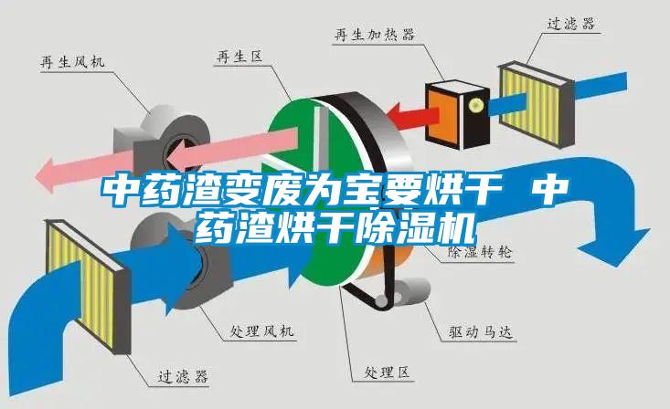 中药渣变废为宝要烘干 中药渣烘干粉色视频免费在线观看