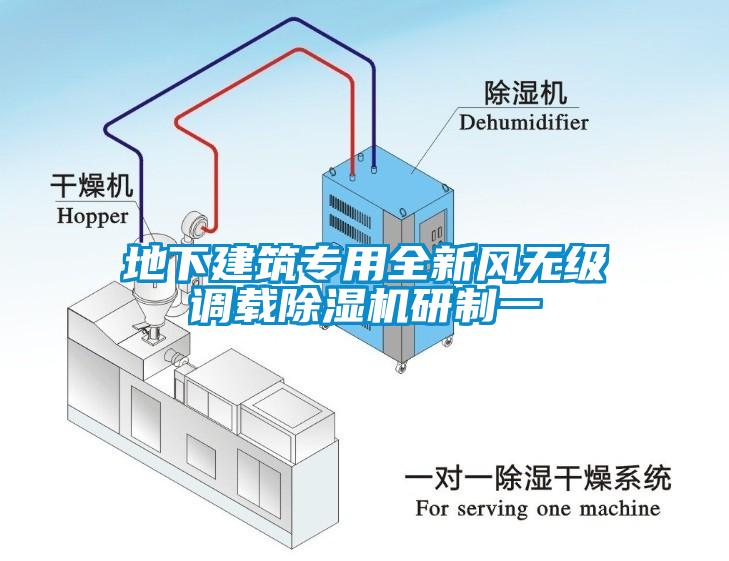 地下建筑专用全新风无级调载粉色视频免费在线观看研制一