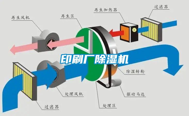 印刷厂粉色视频免费在线观看