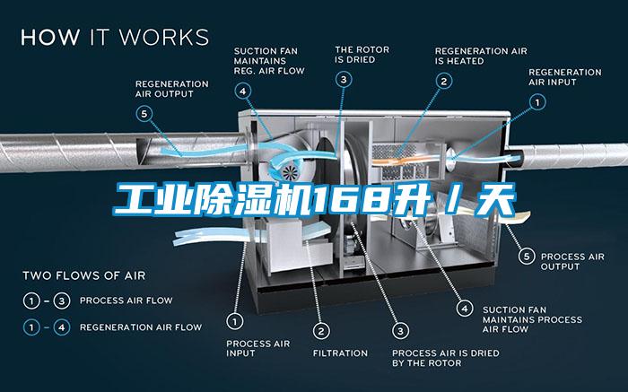 工业粉色视频免费在线观看168升／天