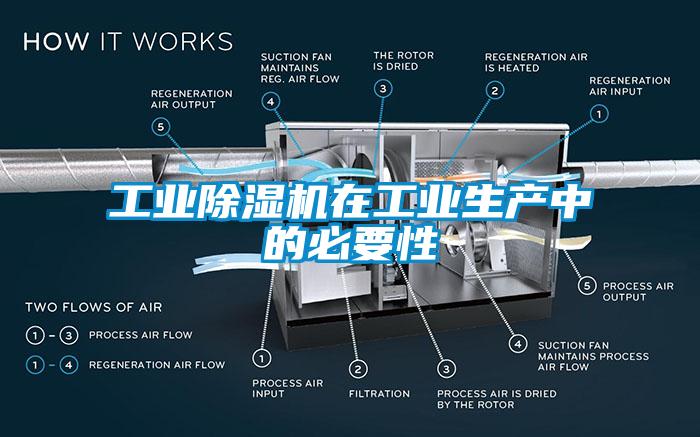 工业粉色视频免费在线观看在工业生产中的必要性