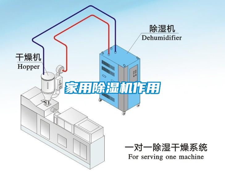 家用粉色视频免费在线观看作用