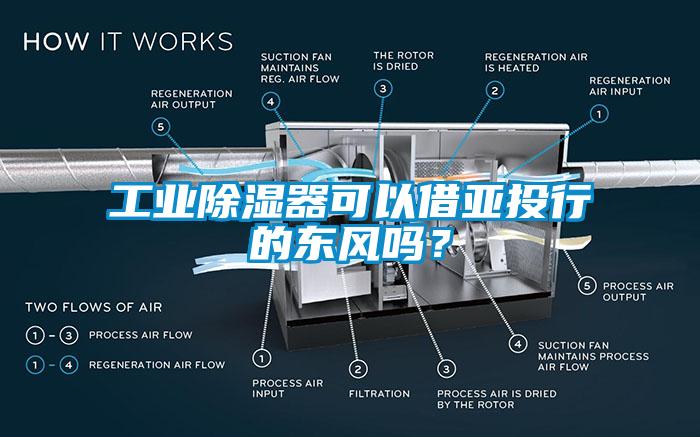 工业除湿器可以借亚投行的东风吗？