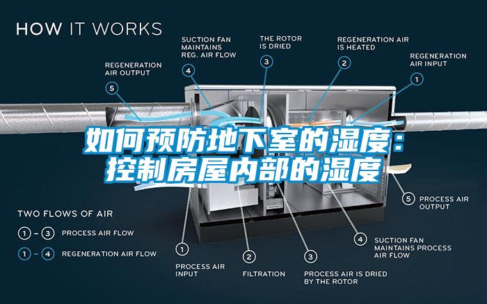 如何预防地下室的湿度：控制房屋内部的湿度