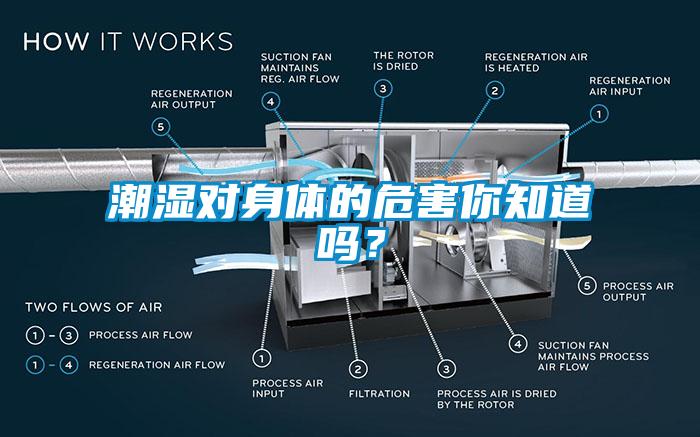 潮湿对身体的危害你知道吗？