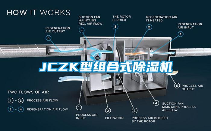 JCZK型组合式粉色视频免费在线观看