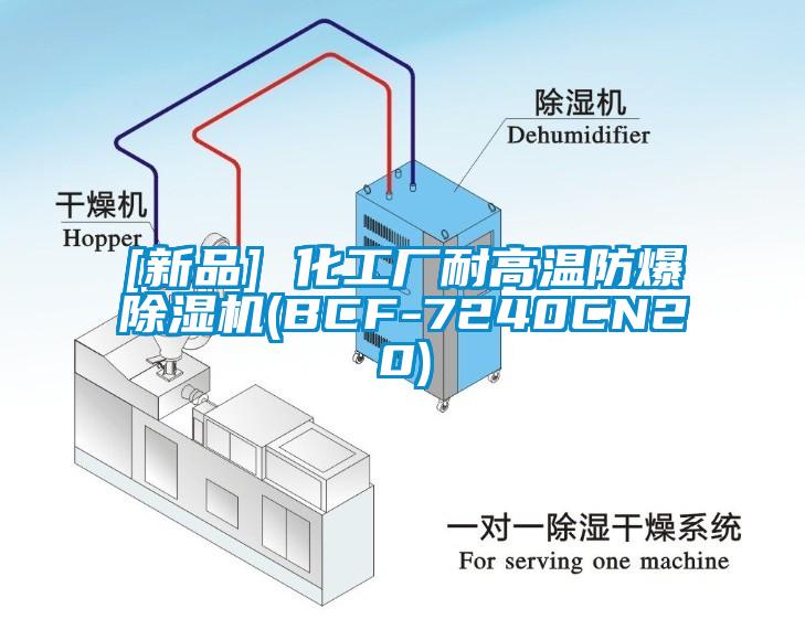 [新品] 化工厂耐高温防爆粉色视频免费在线观看(BCF-7240CN20)