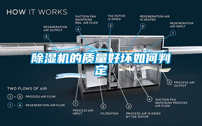 粉色视频免费在线观看的质量好坏如何判定
