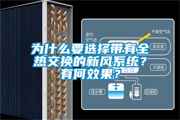 为什么要选择带有全热交换的新风系统？有何效果？