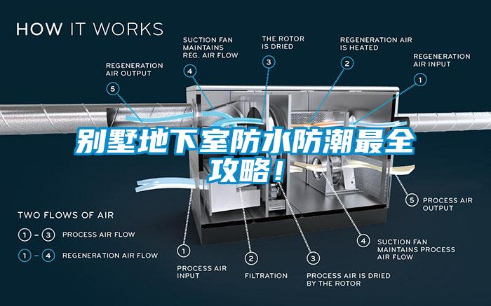 别墅地下室防水防潮最全攻略！