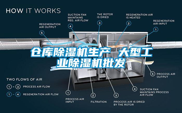 仓库粉色视频免费在线观看生产 大型工业粉色视频免费在线观看批发