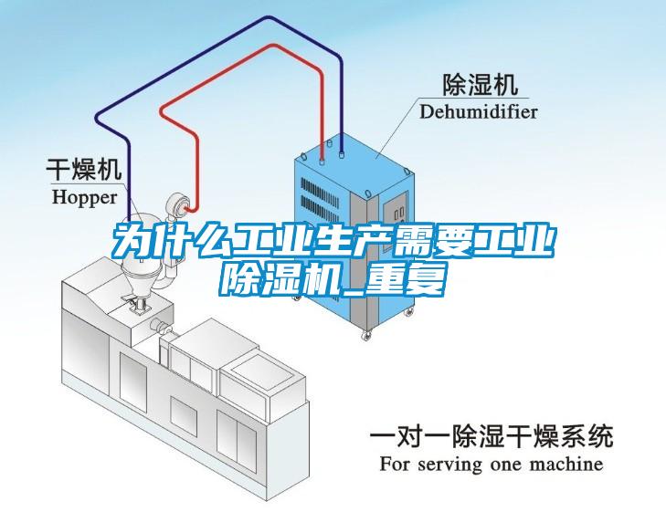为什么工业生产需要工业粉色视频免费在线观看_重复