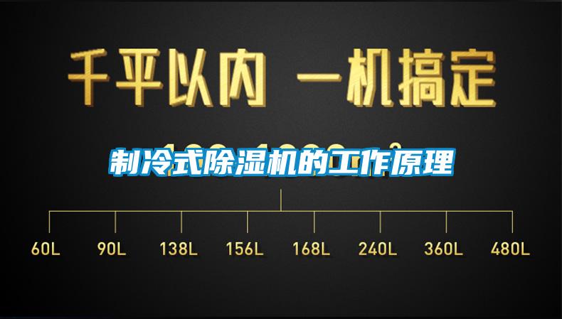 制冷式粉色视频免费在线观看的工作原理