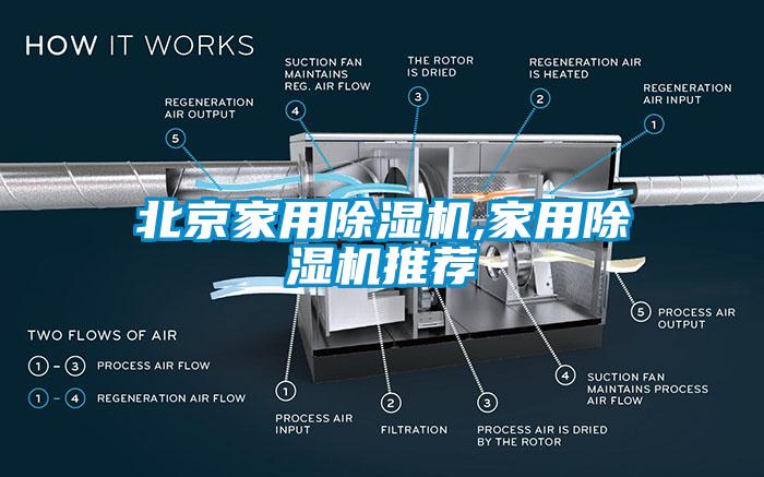 北京家用粉色视频免费在线观看,家用粉色视频免费在线观看推荐