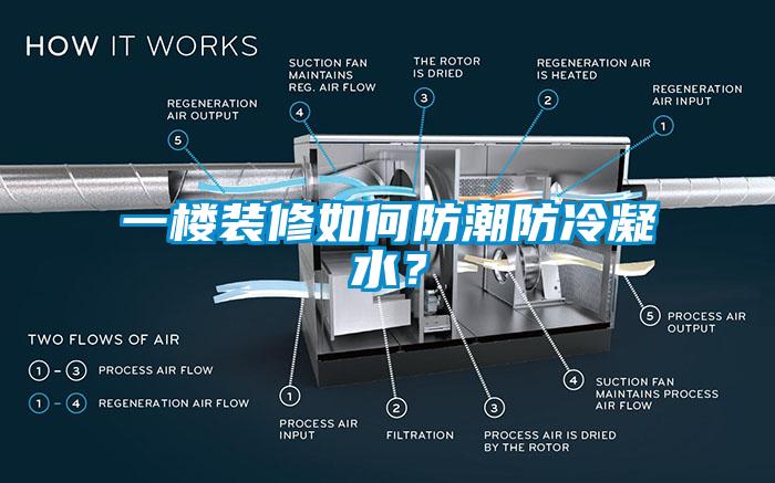 一楼装修如何防潮防冷凝水？