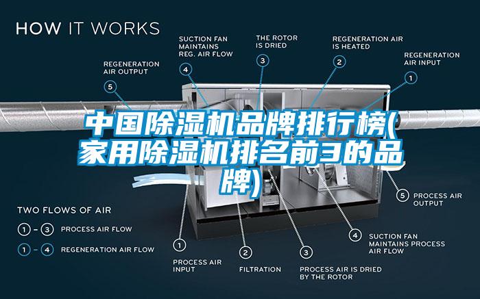 中国粉色视频免费在线观看品牌排行榜(家用粉色视频免费在线观看排名前3的品牌)
