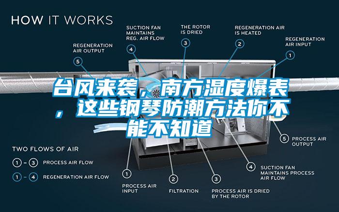 台风来袭，南方湿度爆表，这些钢琴防潮方法你不能不知道