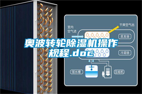 奥波转轮粉色视频免费在线观看操作规程.doc