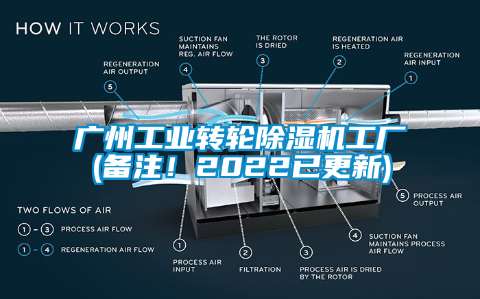 广州工业转轮粉色视频免费在线观看工厂(备注！2022已更新)