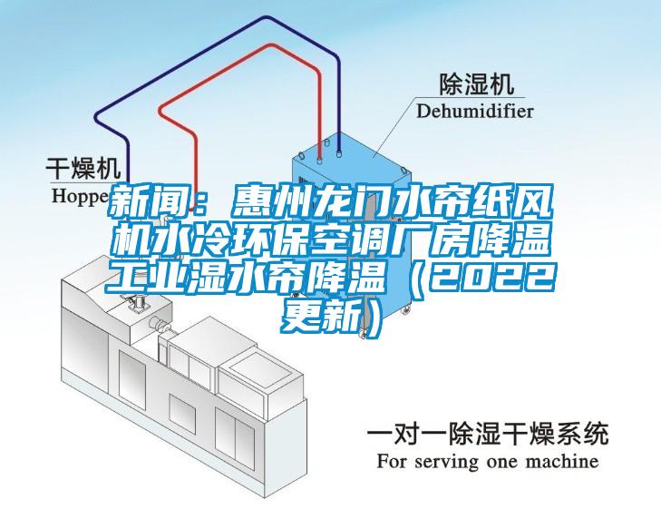 新闻：惠州龙门水帘纸风机水冷环保空调厂房降温工业湿水帘降温（2022更新）