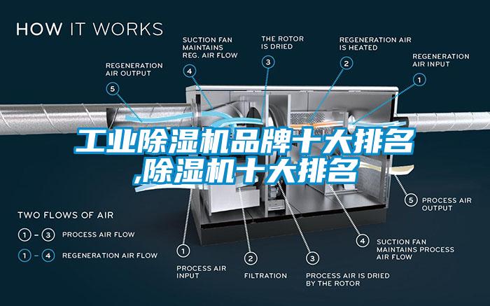 工业粉色视频免费在线观看品牌十大排名,粉色视频免费在线观看十大排名