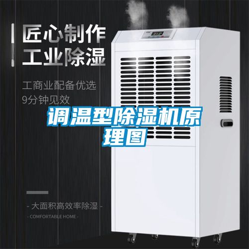 调温型粉色视频免费在线观看原理图