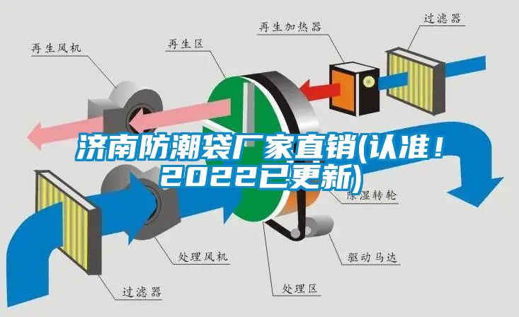 济南防潮袋厂家直销(认准！2022已更新)