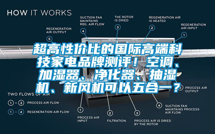 超高性价比的国际高端科技家电品牌测评！空调、加湿器、净化器、抽湿机、新风机可以五合一？