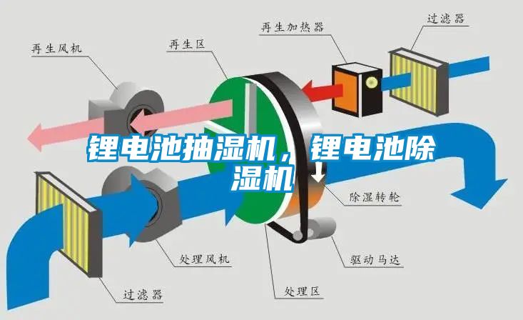 锂电池抽湿机，锂电池粉色视频免费在线观看