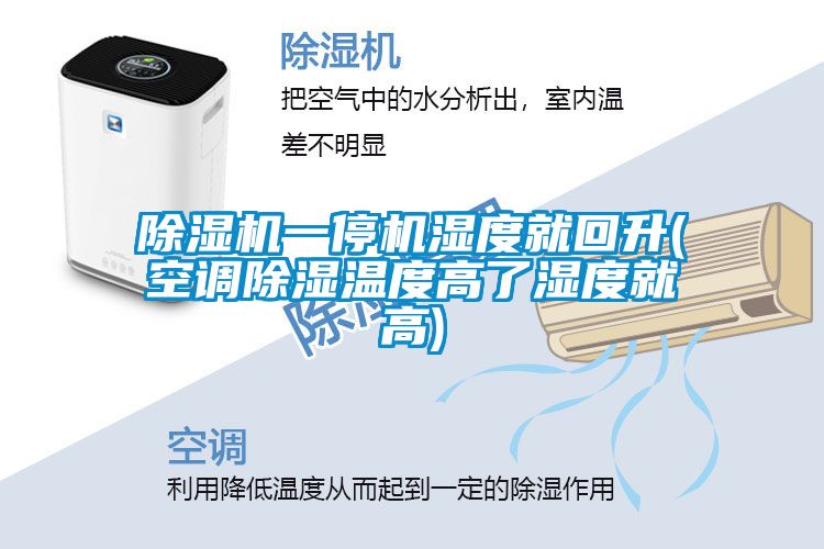 粉色视频免费在线观看一停机湿度就回升(空调除湿温度高了湿度就高)