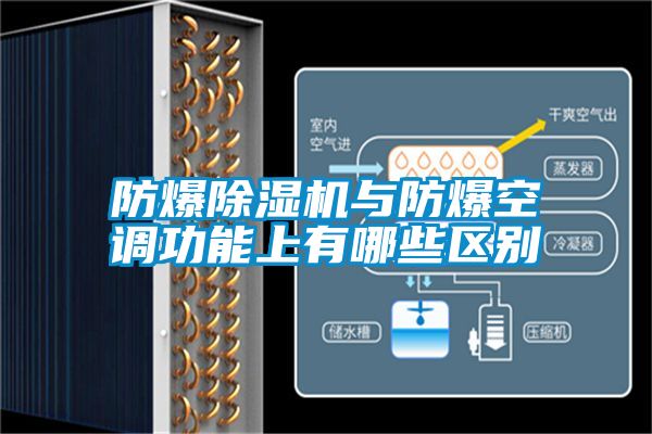 防爆粉色视频免费在线观看与防爆空调功能上有哪些区别
