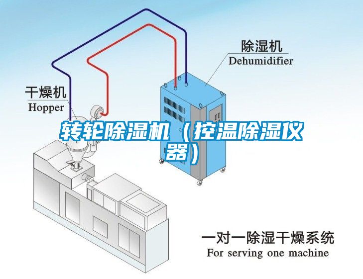 转轮粉色视频免费在线观看（控温除湿仪器）
