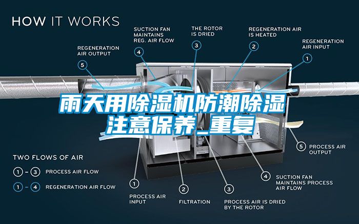 雨天用粉色视频免费在线观看防潮除湿 注意保养_重复