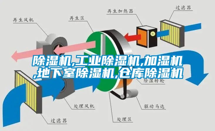 粉色视频免费在线观看,工业粉色视频免费在线观看,加湿机,地下室粉色视频免费在线观看,仓库粉色视频免费在线观看