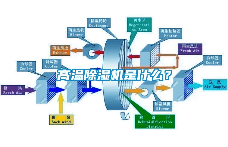 高温粉色视频免费在线观看是什么？