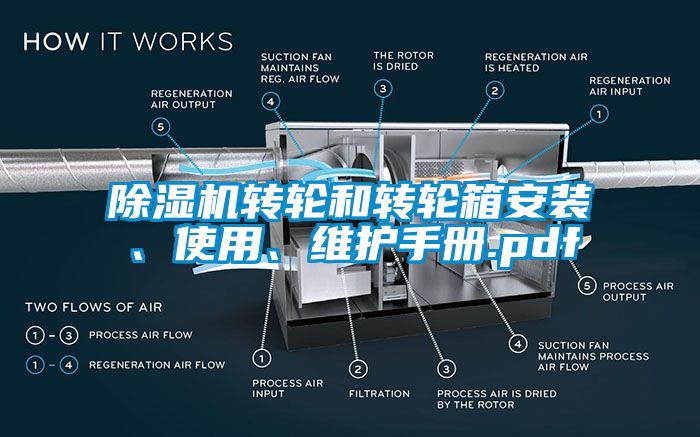 粉色视频免费在线观看转轮和转轮箱安装、使用、维护手册.pdf