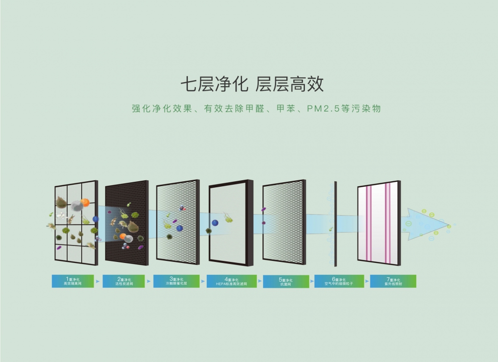 新风净化粉色视频免费在线观看11